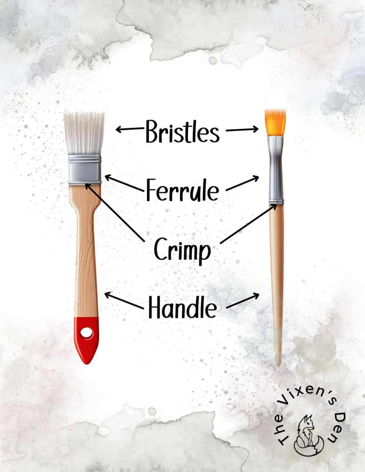 Which Paintbrush is Best for A Smooth Finish on Oil-Based and Water-Based Products?